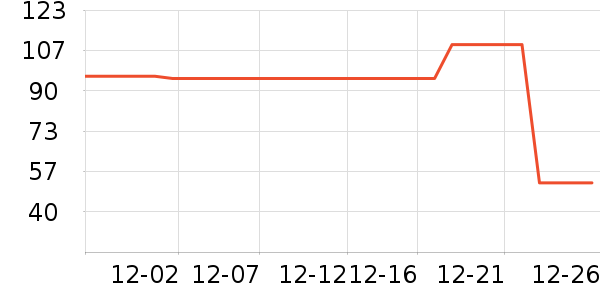 ����С��������/����/������ʷ�۸�