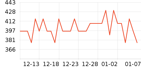 ǧ�ٶ�Ůʿ����Ьѥ��ʷ�۸�