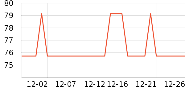 ���è����ʷ�۸�