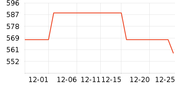 ˹�ؿ˹�ҵƷ��ʷ�۸�