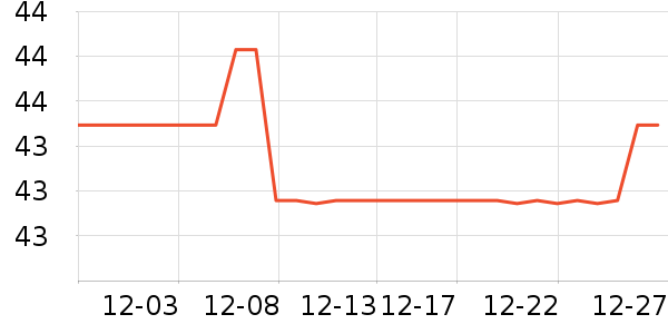 è����ʿ�ڿ���ʷ�۸�