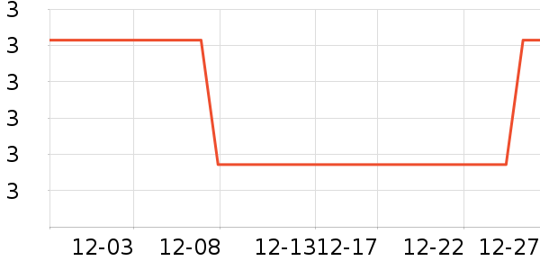 С֪�˷�����ʷ�۸�