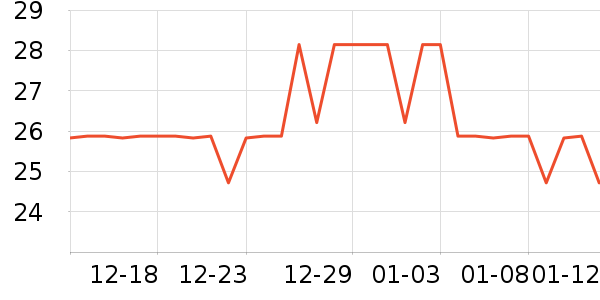 �ݰ��������ʷ�۸�