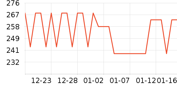 �����س��ر�����ʷ�۸�