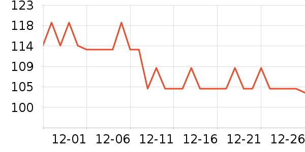 ���ջ����װ��ʷ�۸�