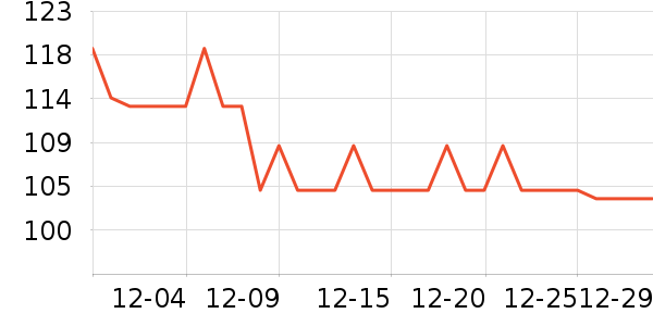 ���ջ����װ��ʷ�۸�