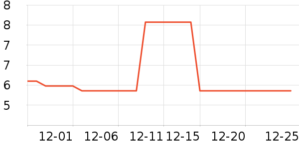 ��ʢ��ӹ��߲���ʷ�۸�