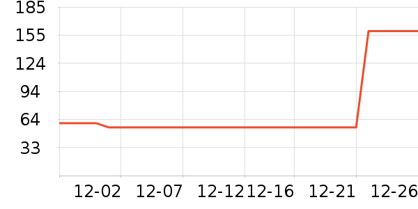 BOBDOGHOUSE��ͯ�˶�Ь��ʷ�۸�