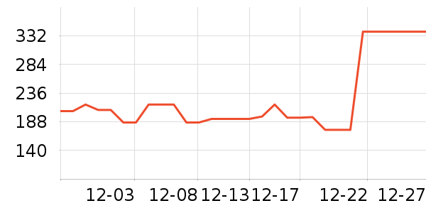 ˹�����˶�Ь��ʷ�۸�