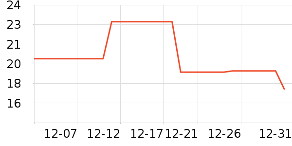 �ݰ�ʩ������ǻ������ʷ�۸�