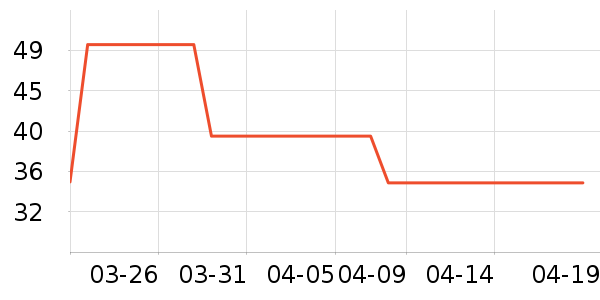 Ī������ʿ�ڿ���ʷ�۸�