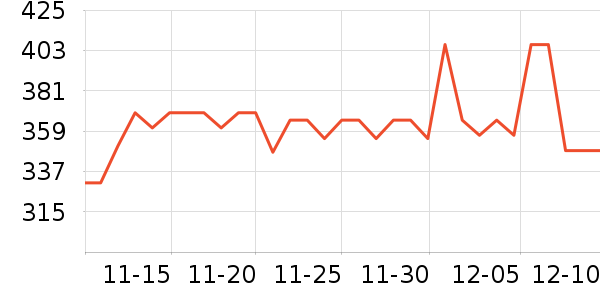 �в���������ʷ�۸�