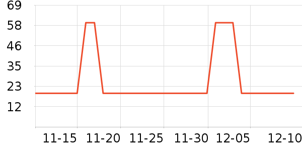 ���������ñ��/Χ��/������װ��ʷ�۸�