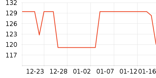 JAKi��ľ/ƴ����ʷ�۸�