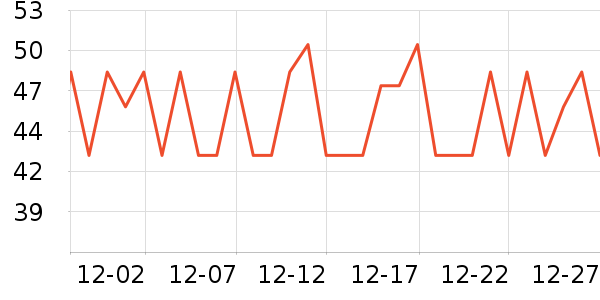 ������ʳ��ʷ�۸�