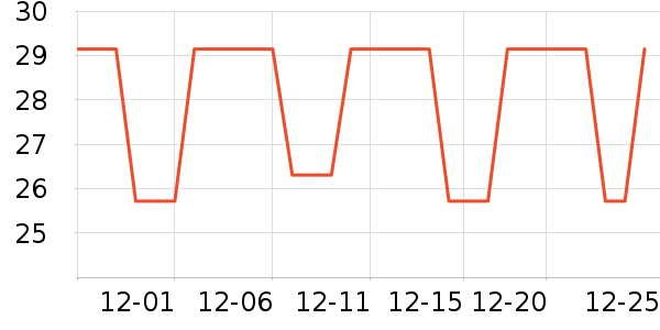 ����ţ��ͯ�Ҿӷ���ʷ�۸�