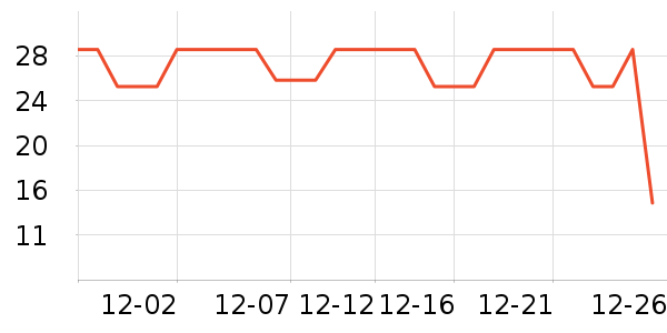 ����ţ��ͯ�Ҿӷ���ʷ�۸�