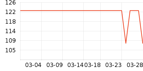 ����˿��ɹ������ʷ�۸�