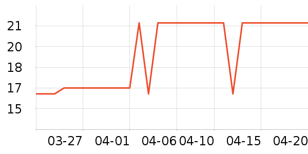 �󸻵Ϲ���ʳ��ʷ�۸�