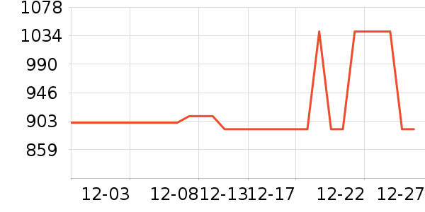 �����װ��ʷ�۸�