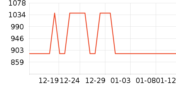 �����װ��ʷ�۸�