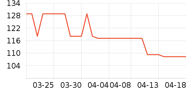 �˶�Ь��ʷ�۸�