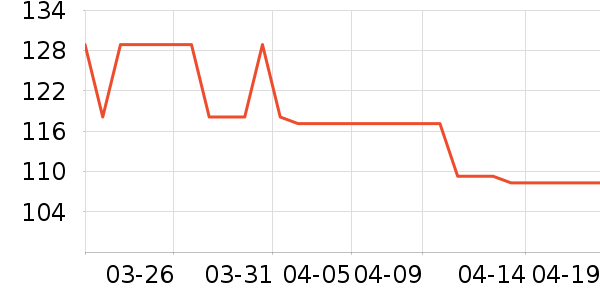 �˶�Ь��ʷ�۸�