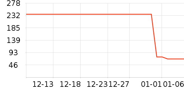 ��̤Ӿ����ʷ�۸�