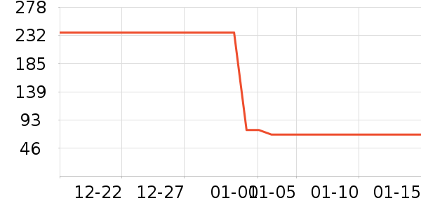 ��̤Ӿ����ʷ�۸�