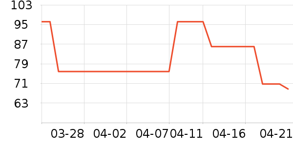 ����С�򿧷�/�̲���ʷ�۸�