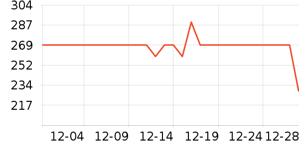 �Ƕ���ʪ����ʷ�۸�