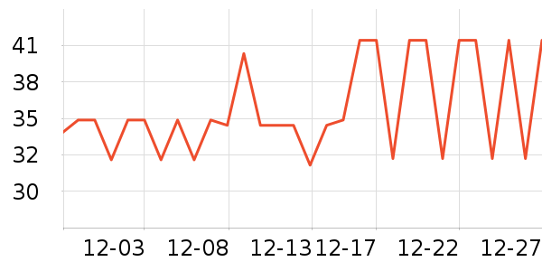 ���ɱ�è��ʳ��ʷ�۸�