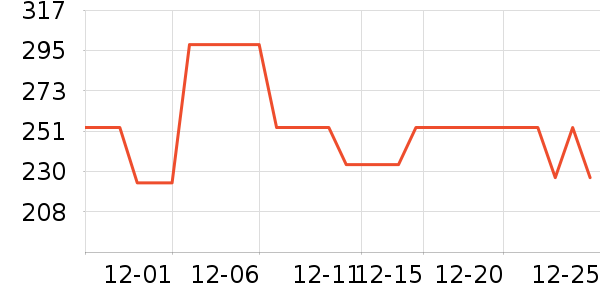 �����մɲ����ʷ�۸�