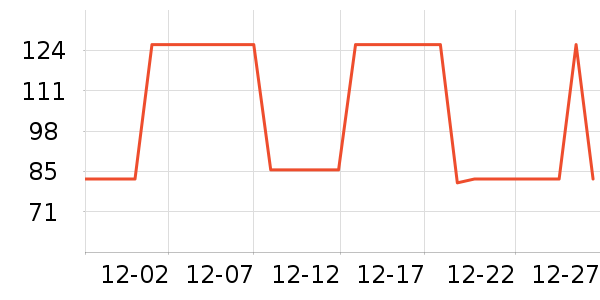 ͯ��ʱ����������ʷ�۸�