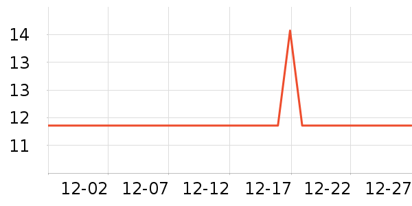 �շ�Ů�Ի�����װ��ʷ�۸�