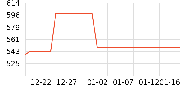 �Ὺ������ʷ�۸�