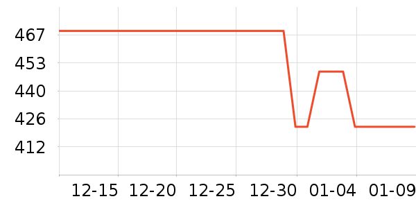 Ħ�ɵ�����������ʷ�۸�