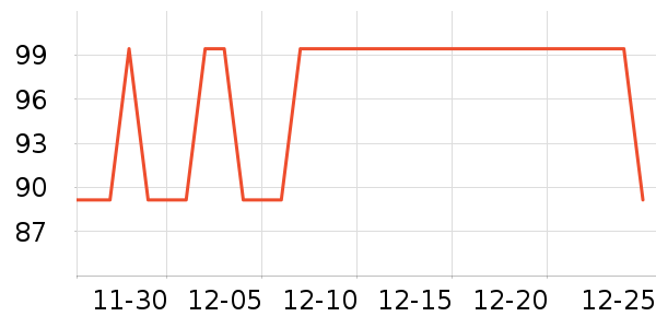 ��ƥ��������ʷ�۸�