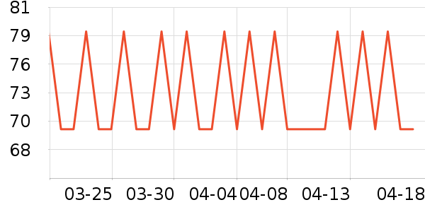 СƤӤ�׶�ʳ������ʷ�۸�