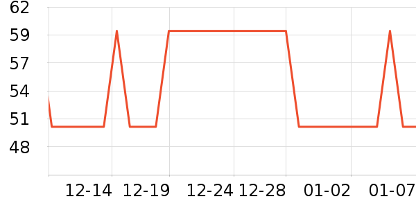 ��������Ӥͯ˯��/������ʷ�۸�