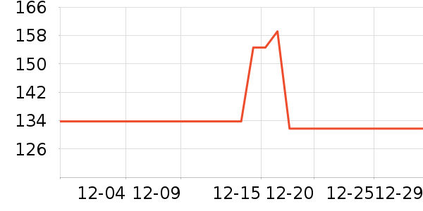 ��������Һ��˪��ʷ�۸�