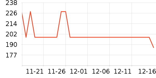 Hape��ʷ�۸�