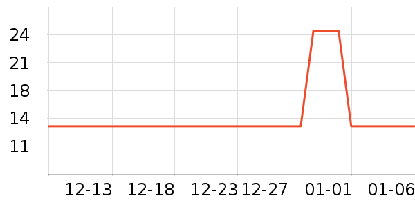 ȫ��ʱ��Ӥ��ʪ����ʷ�۸�