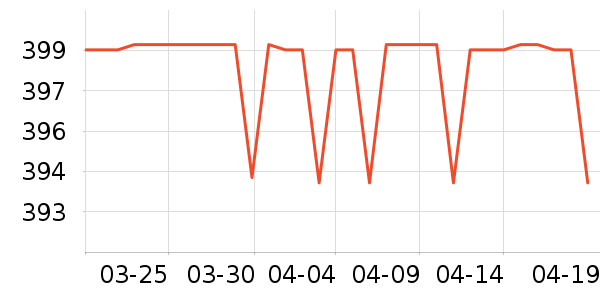 �ܴ��������׹/������ʷ�۸�