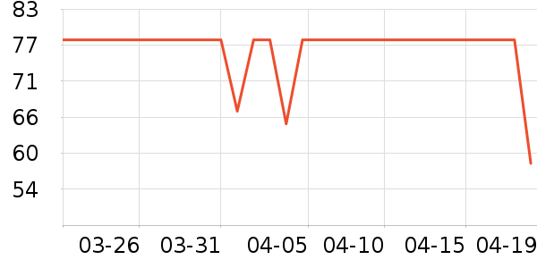 �����;���¶��ʷ�۸�