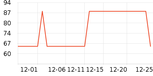 ����/��ϯ��ʷ�۸�