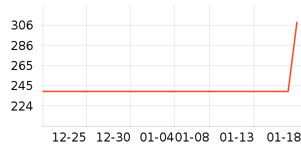 ľ�������/�˰���ʷ�۸�