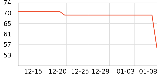 �汴��������/����/������ʷ�۸�