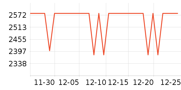 ��ʿ���ֱ���ʷ�۸�