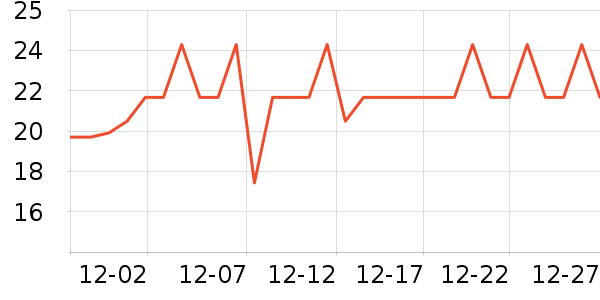 �Ϲ��ǹ���ʳ��ʷ�۸�